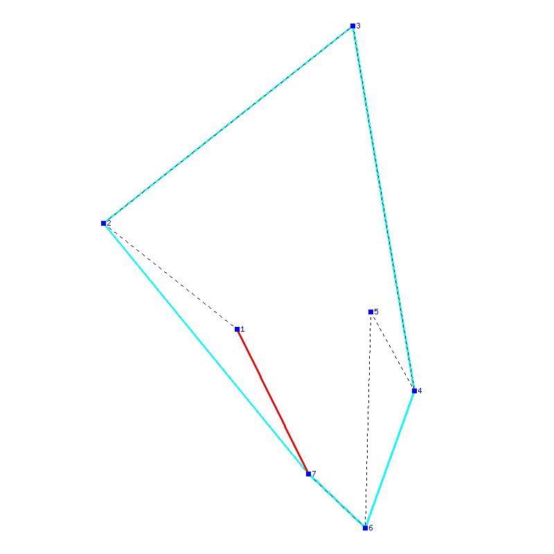 Flugauswertung